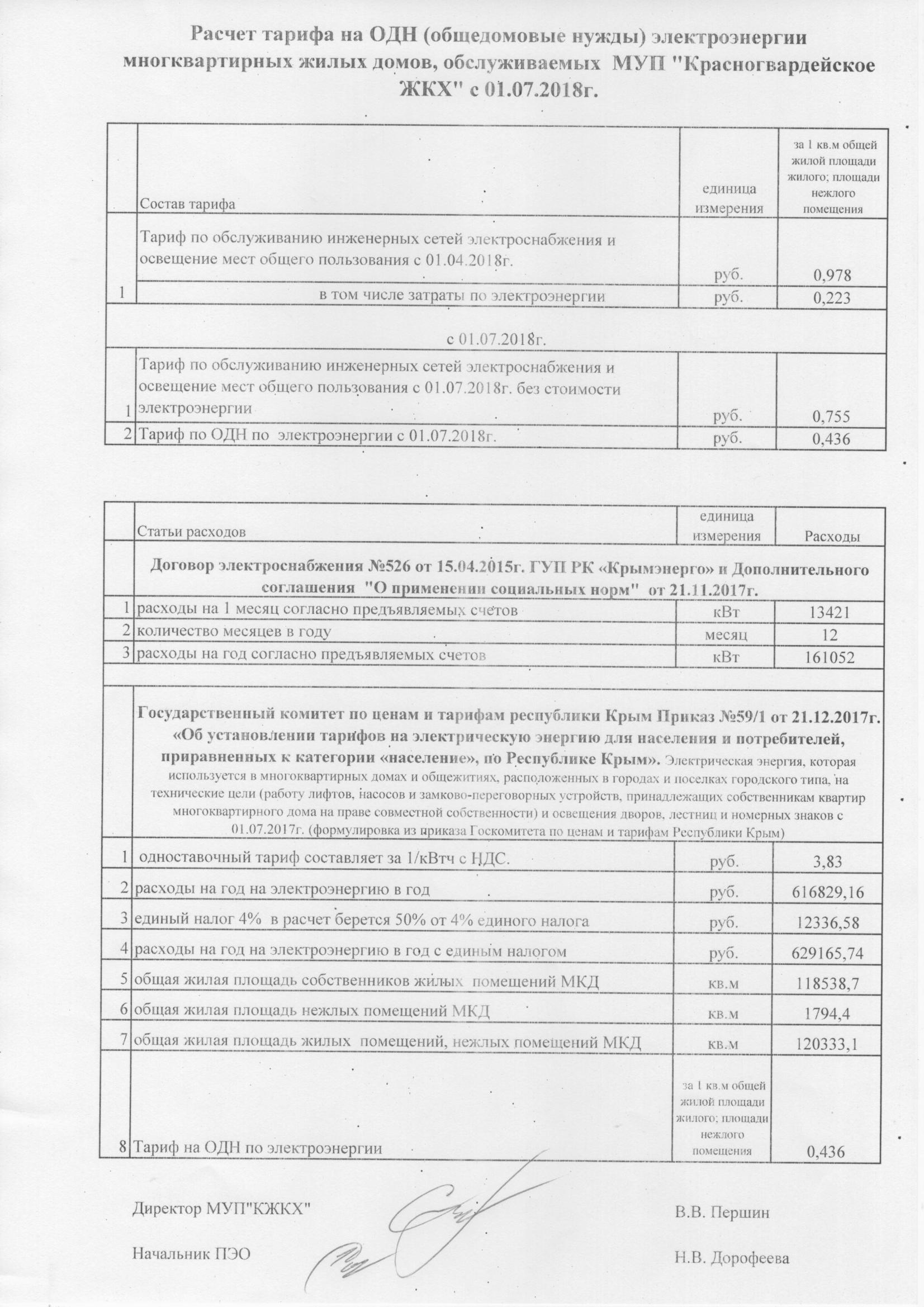 Красногвардейское ЖКХ - Расчет тарифа на ОДН (общедомовые нужды)  электроэнергии