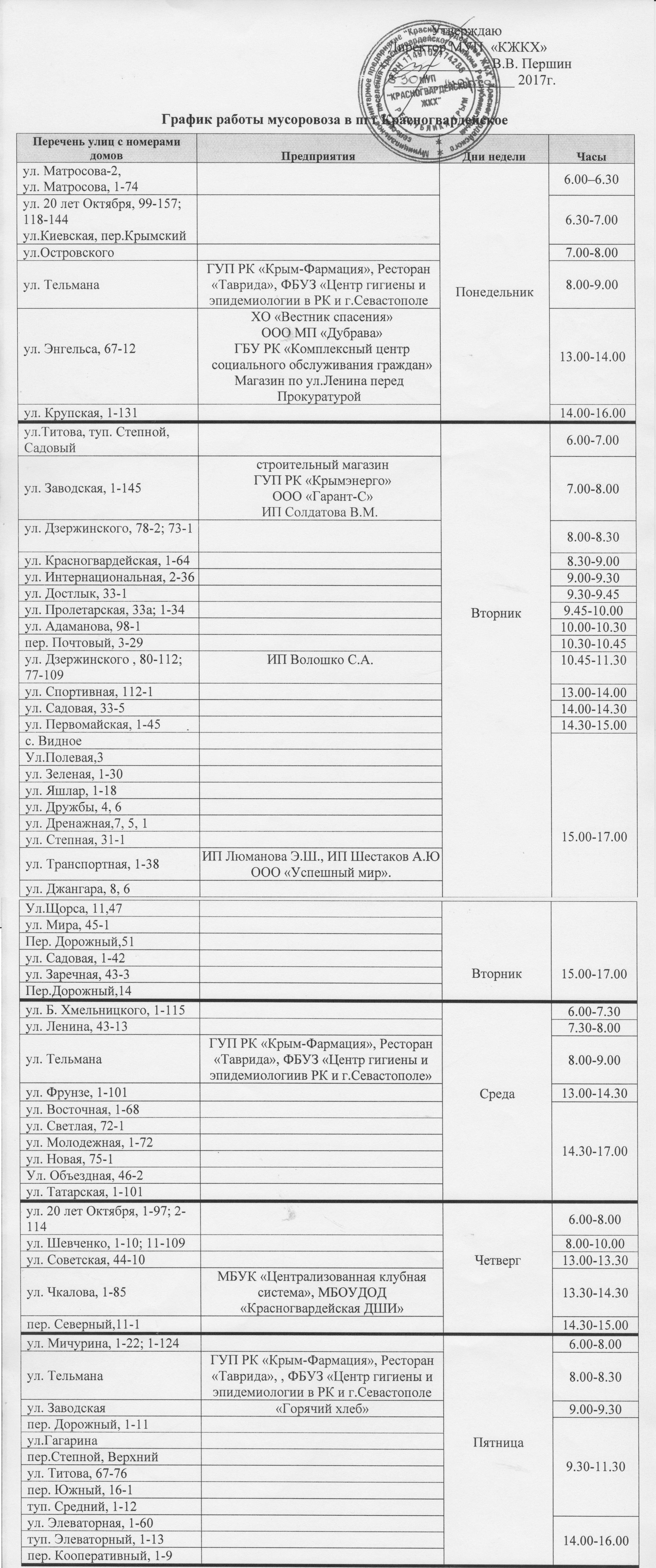 Красногвардейское ЖКХ - График работы мусоровоза